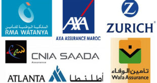 Par : AlArab-tv.com Le secteur des assurances a continué de démontrer sa solidité et sa résilience, avec des primes émises en hausse de 4,5% à 49,6 milliards de dirhams (MMDH) à fin octobre dernier, selon le Comité de coordination et de surveillance des risques systémiques (CCSRS) Cette augmentation a concerné aussi bien la branche Non-Vie (+4,6%) que la branche Vie (+4,4%) qui a repris sa dynamique de croissance après la forte décélération enregistrée en 2023, indique-t-on dans un communiqué sur la 20ème réunion du CCSRS, tenue mardi au siège de Bank Al-Maghrib (BAM) à Rabat.